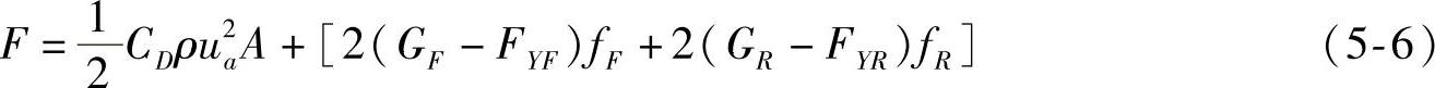 978-7-111-41149-9-Chapter05-11.jpg