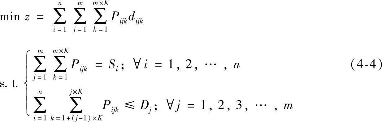 978-7-111-49676-2-Chapter04-6.jpg