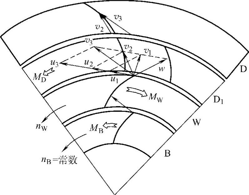 978-7-111-38386-4-Chapter03-22.jpg