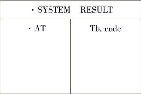 978-7-111-38386-4-Chapter07-41.jpg