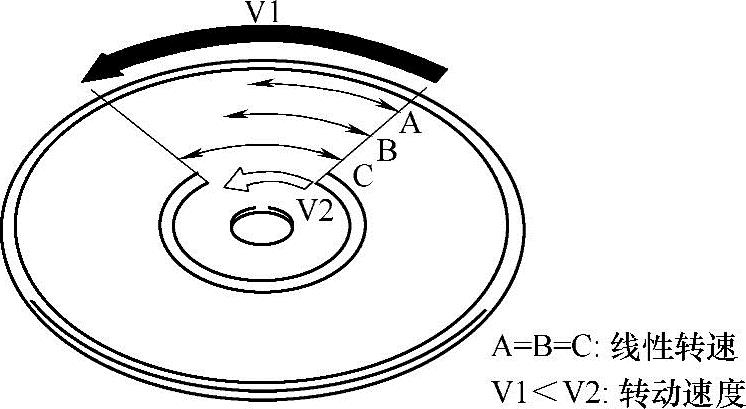 978-7-111-51677-4-Chapter10-107.jpg