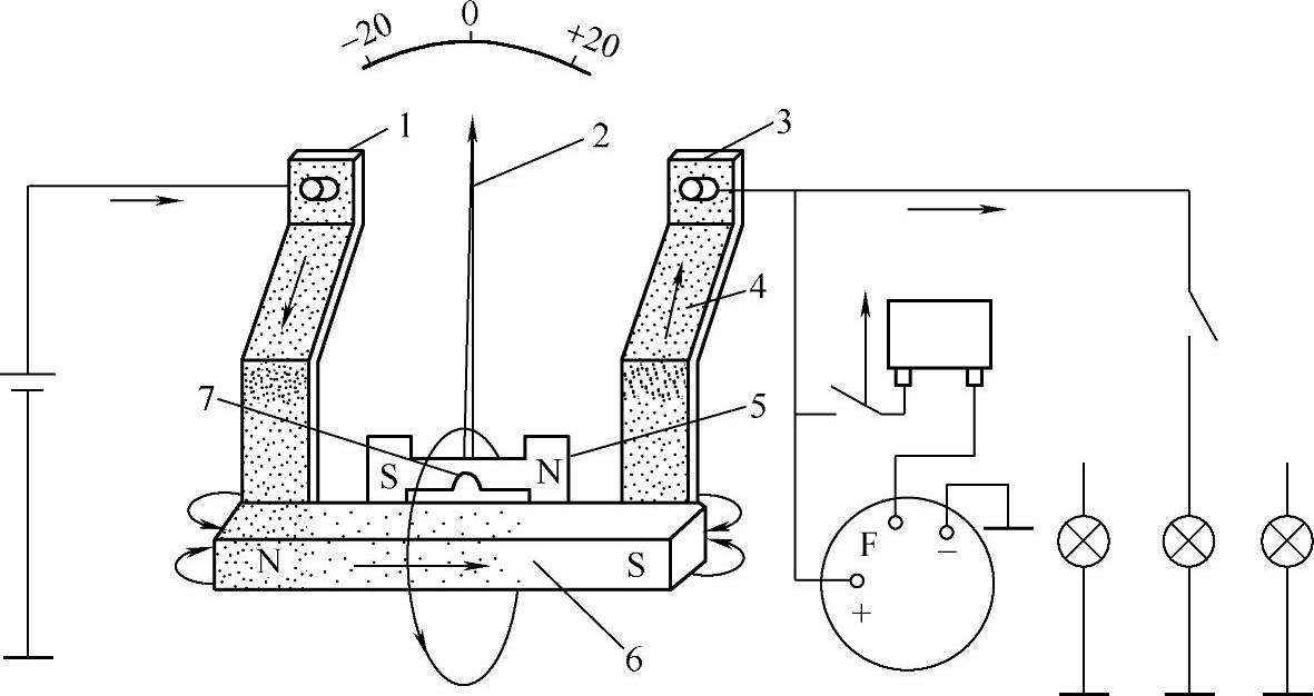 978-7-111-33770-6-Chapter06-14.jpg