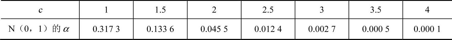 978-7-111-59638-7-Chapter04-139.jpg