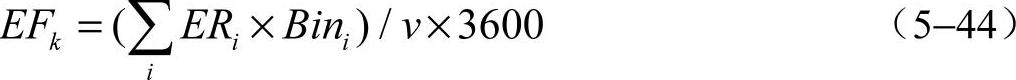 978-7-111-59638-7-Chapter05-81.jpg