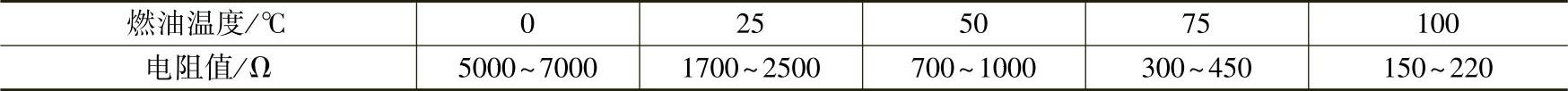 978-7-111-50337-8-Chapter06-46.jpg