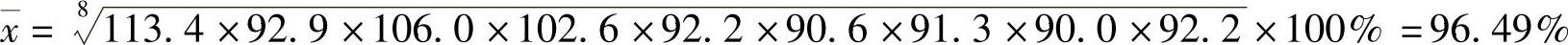 978-7-111-44126-7-Chapter02-21.jpg