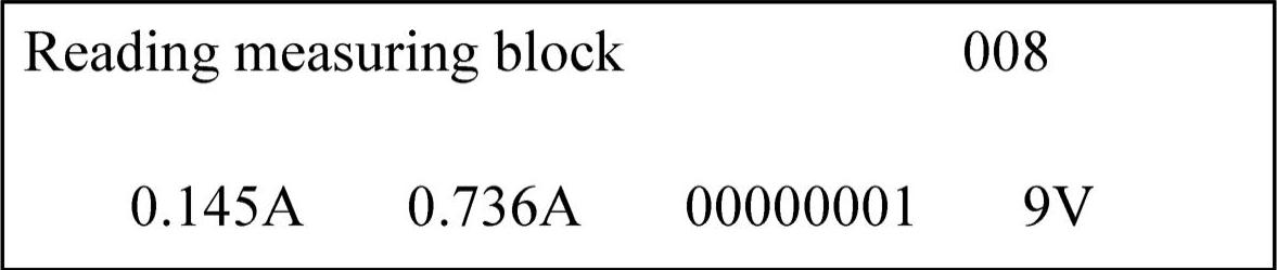 978-7-111-42273-0-Chapter01-149.jpg