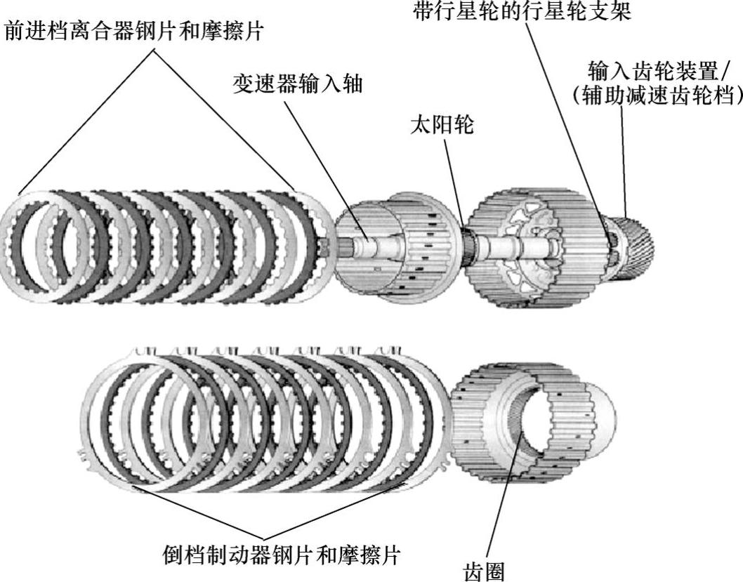 978-7-111-42273-0-Chapter03-1.jpg