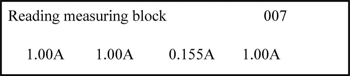 978-7-111-42273-0-Chapter01-130.jpg