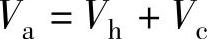 978-7-111-54632-0-Chapter02-5.jpg