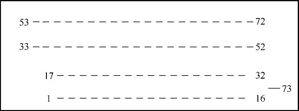 978-7-111-39465-5-Chapter01-55.jpg