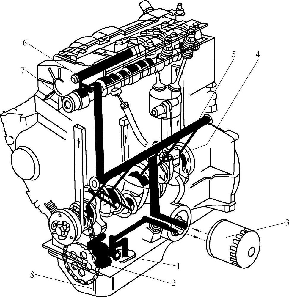 978-7-111-36994-3-Chapter04-1.jpg