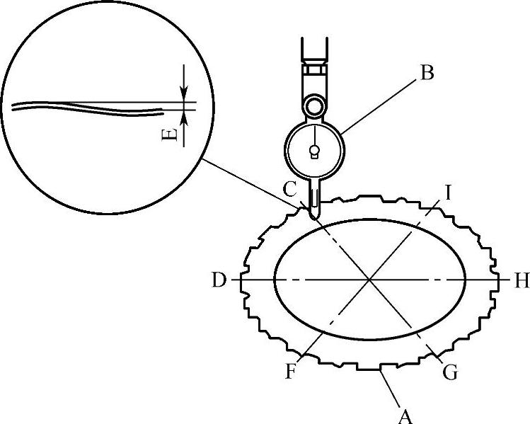 978-7-111-40014-1-Chapter10-6.jpg