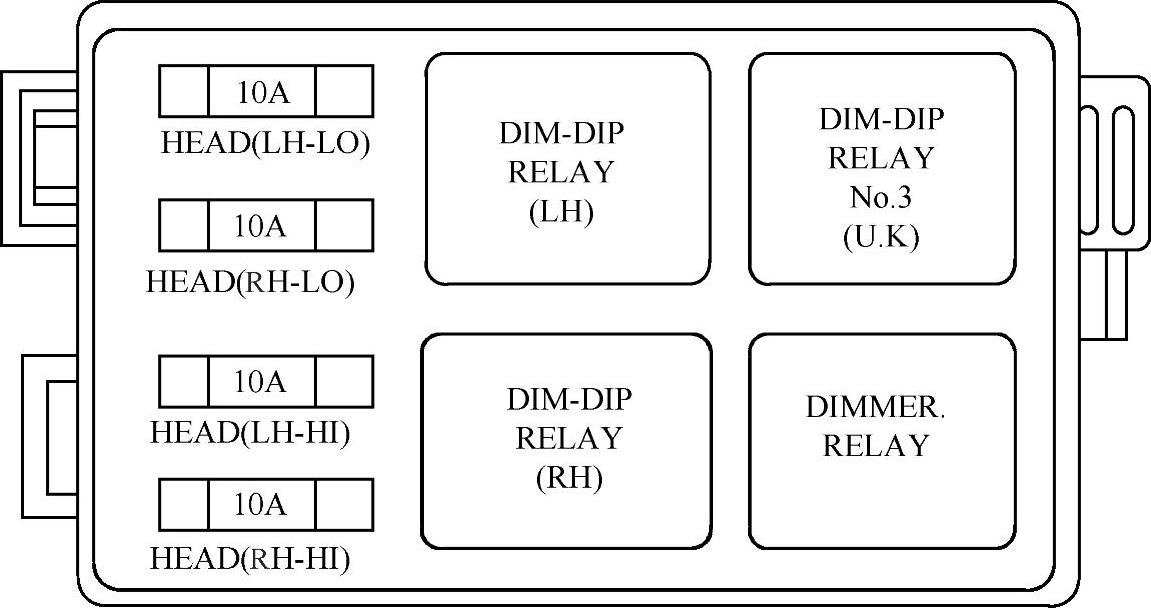 978-7-111-38271-3-Chapter05-3.jpg