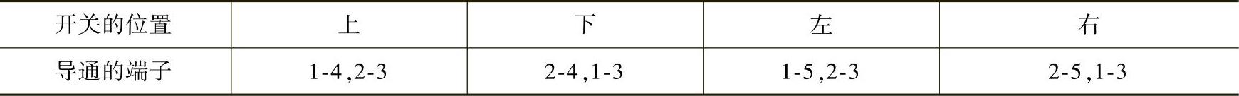 978-7-111-38271-3-Chapter07-17.jpg