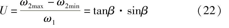 978-7-111-36752-9-Chapter07-230.jpg