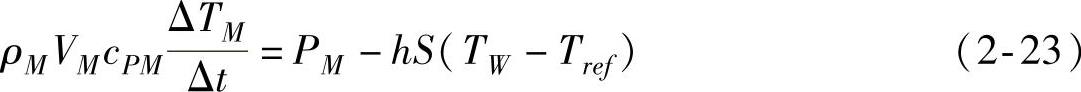 978-7-111-60856-1-Chapter02-41.jpg