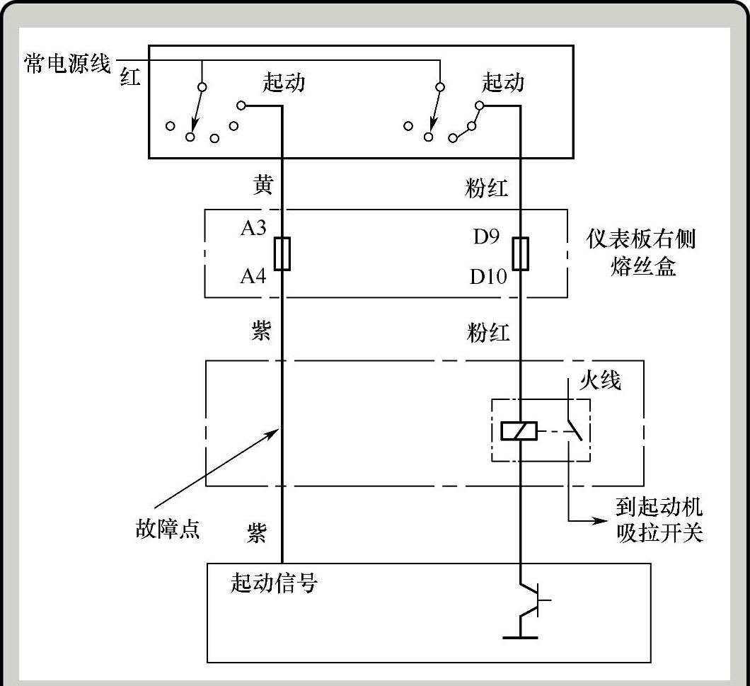 978-7-111-44105-2-Chapter07-5.jpg