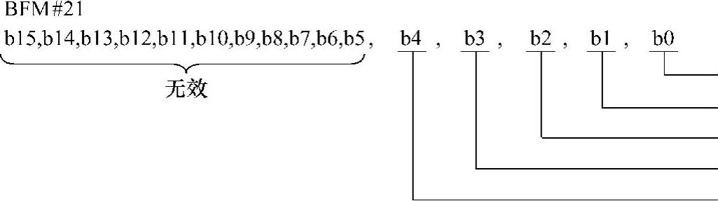 978-7-111-38958-3-Chapter05-203.jpg