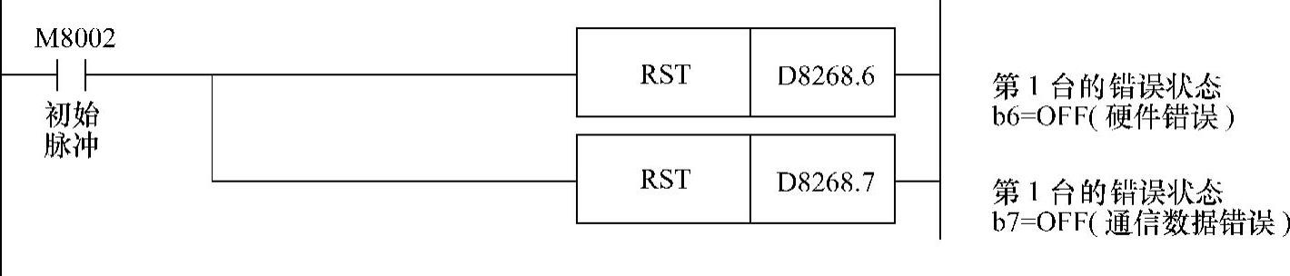 978-7-111-38958-3-Chapter05-89.jpg