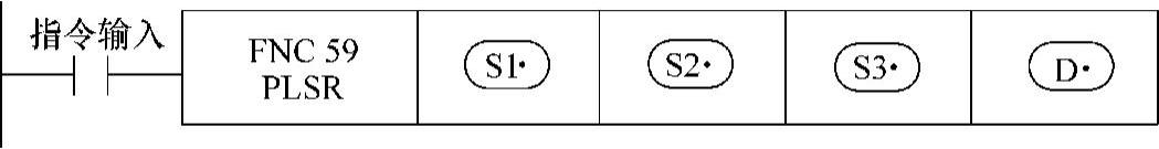 978-7-111-38958-3-Chapter07-34.jpg