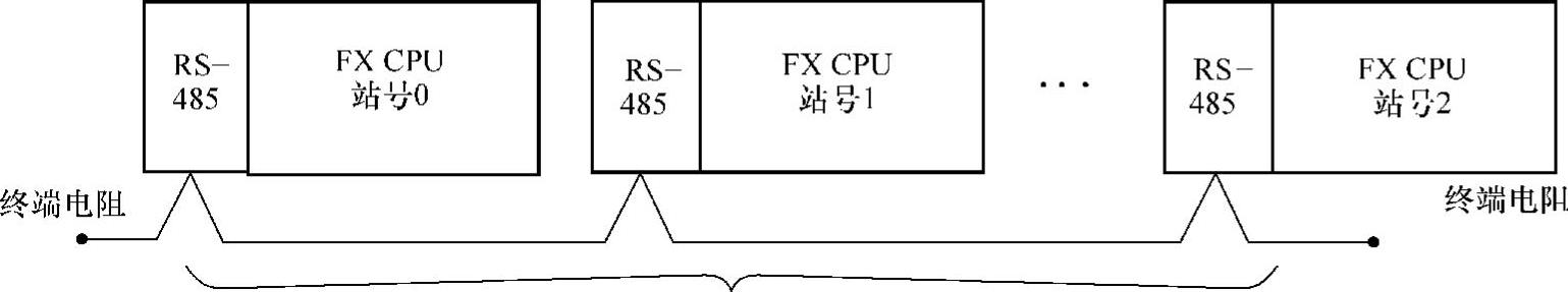 978-7-111-38958-3-Chapter08-1.jpg