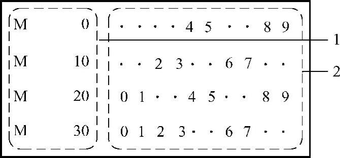 978-7-111-38958-3-Chapter09-33.jpg