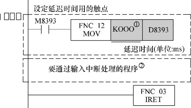 978-7-111-38958-3-Chapter06-20.jpg