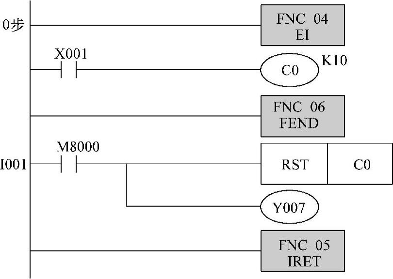 978-7-111-38958-3-Chapter06-4.jpg