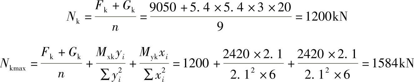 978-7-111-49414-0-Chapter08-183.jpg