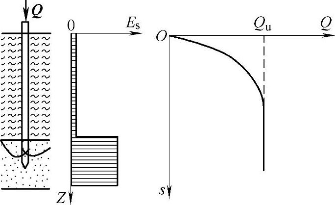 978-7-111-49414-0-Chapter08-7.jpg