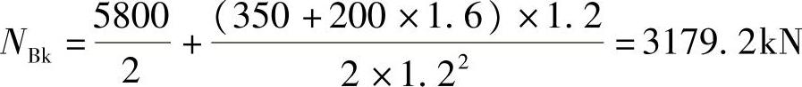 978-7-111-49414-0-Chapter09-11.jpg