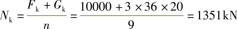 978-7-111-49414-0-Chapter08-310.jpg