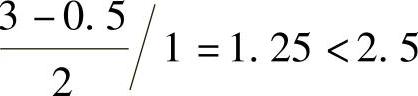 978-7-111-49414-0-Chapter07-122.jpg