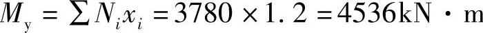 978-7-111-49414-0-Chapter09-3.jpg