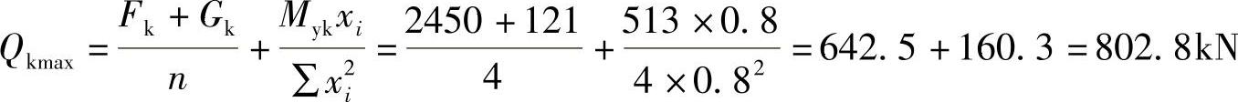 978-7-111-49414-0-Chapter08-296.jpg