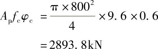 978-7-111-49414-0-Chapter08-19.jpg