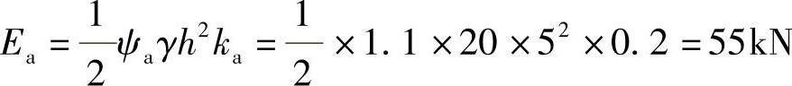 978-7-111-49414-0-Chapter06-215.jpg