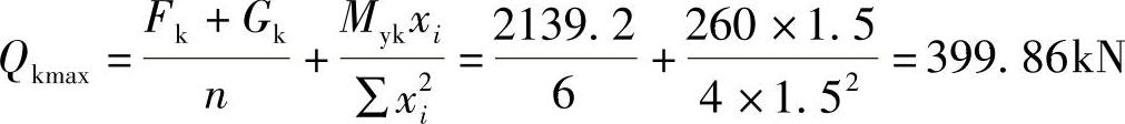 978-7-111-49414-0-Chapter08-300.jpg