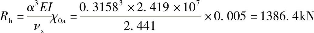 978-7-111-49414-0-Chapter08-408.jpg