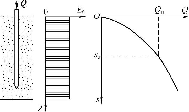 978-7-111-49414-0-Chapter08-8.jpg