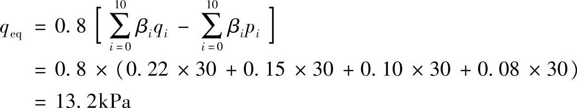 978-7-111-49414-0-Chapter05-205.jpg