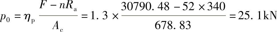 978-7-111-49414-0-Chapter03-100.jpg