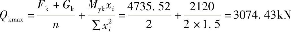 978-7-111-49414-0-Chapter08-281.jpg