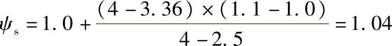 978-7-111-49414-0-Chapter05-140.jpg