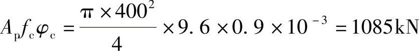 978-7-111-49414-0-Chapter08-11.jpg