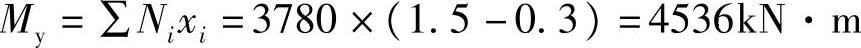 978-7-111-49414-0-Chapter09-5.jpg