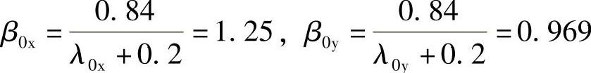 978-7-111-49414-0-Chapter09-64.jpg