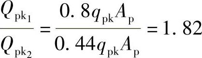 978-7-111-49414-0-Chapter08-141.jpg