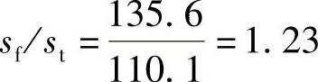 978-7-111-49414-0-Chapter05-56.jpg